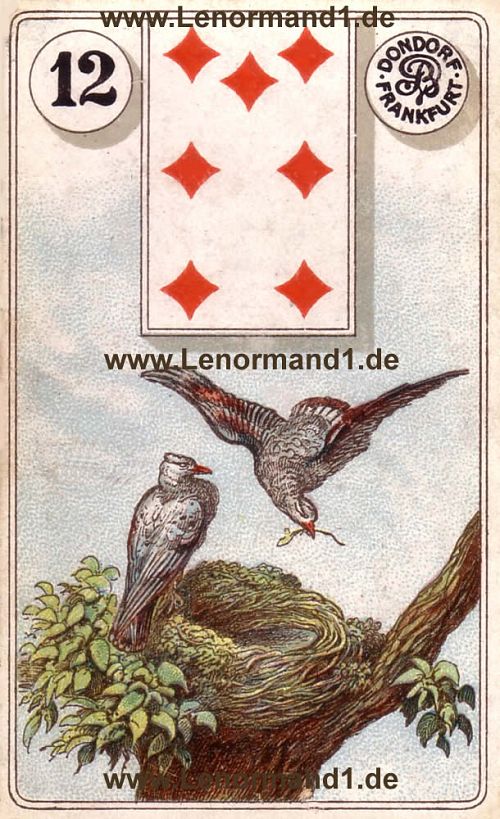 Die Vögel von dem antiken Dondorf Lenormand