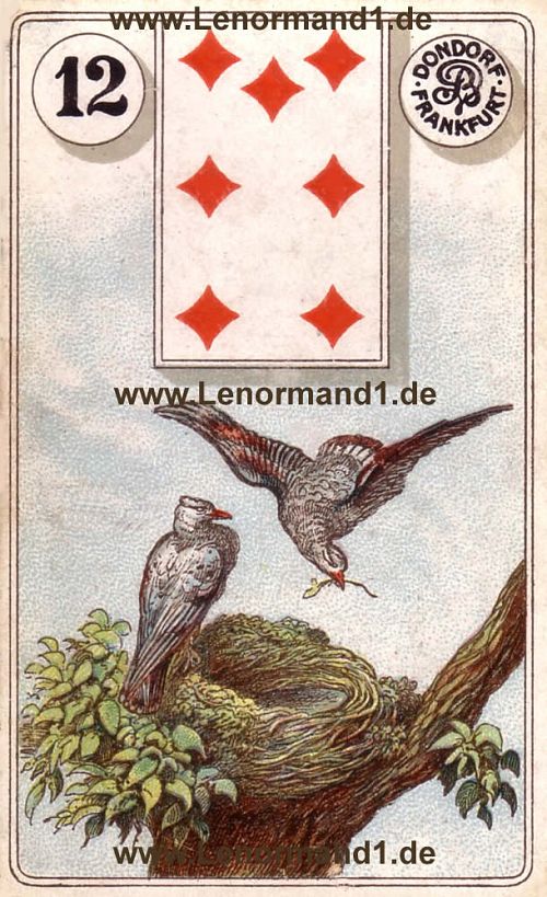 Die Vgel von dem antiken Dondorf Lenormand