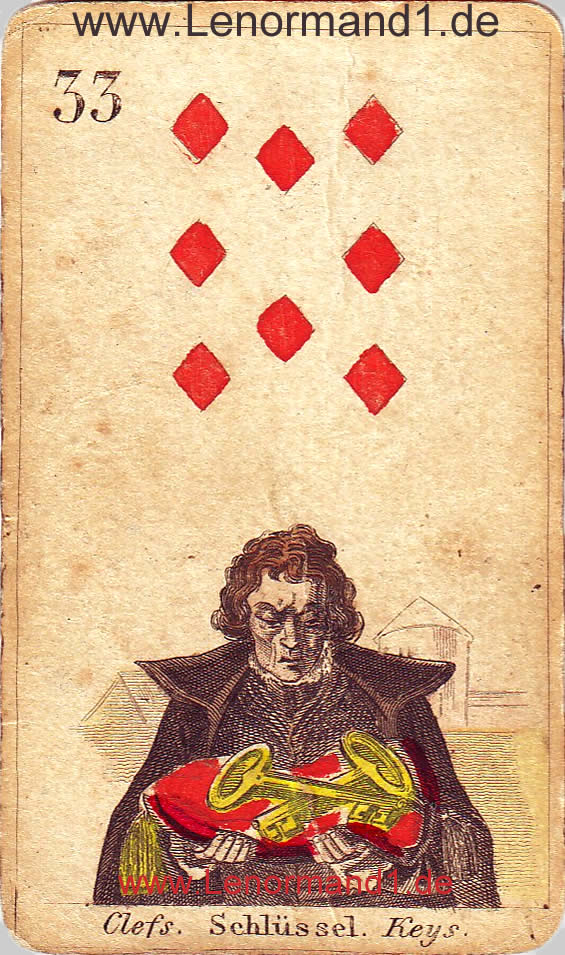 Lenormand Bedeutung Der Schl ssel Die Einzelbedeutung Von Den Antiken Lenormand Bedeutung Der Schl ssel Die Einzelbedeutung Von Den Antiken