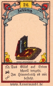 Buch, Gustav Khn Lenormand