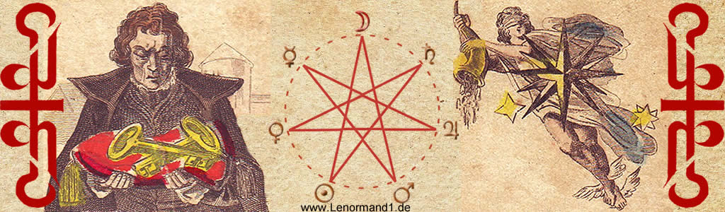 Lenormand Horoskope