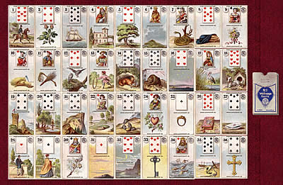 Eigene Lenormand Kartenlegung